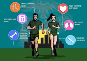 Benefits of Sports in Human Growth and Development