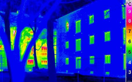 Uses of Thermal Imaging